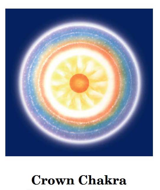Crown Chakra