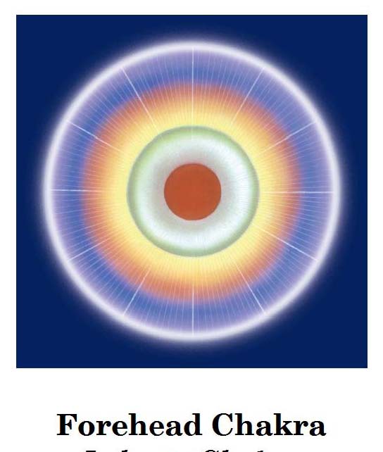 Forehead Chakra