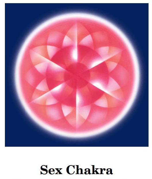 Sex Chakra
