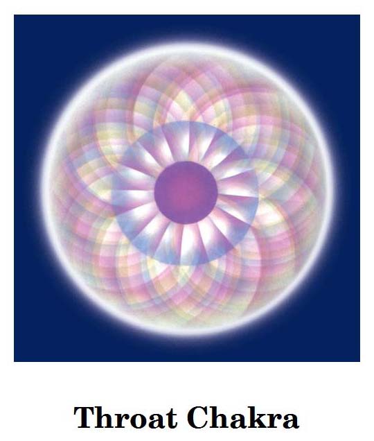 Throat Chakra